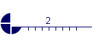2